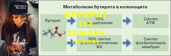 круглые Верея